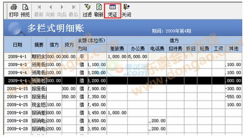 余額,會(huì)計(jì)科目,發(fā)生