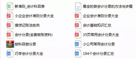 幼兒園做賬使用的會計科目