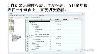 信用卡服務(wù)費(fèi)的會(huì)計(jì)科目