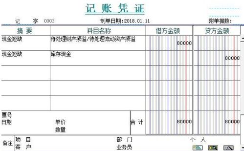 現(xiàn)金清查的會計科目