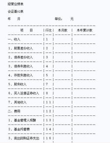 零星,工地,會計科目