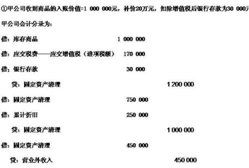 分配電費(fèi)計(jì)入什么會(huì)計(jì)科目,分配電費(fèi)屬于什么會(huì)計(jì)科目,電費(fèi)計(jì)入什么會(huì)計(jì)科目