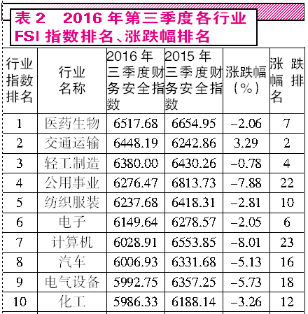 應(yīng)付賬款會計科目編號,應(yīng)付賬款對應(yīng)的會計科目,應(yīng)付賬款會計科目使用說明