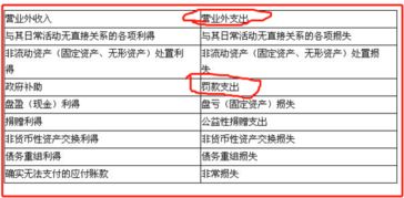 稅務(wù)局交罰款進什么會計科目