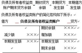 外請(qǐng)人員返工費(fèi)做什么會(huì)計(jì)科目