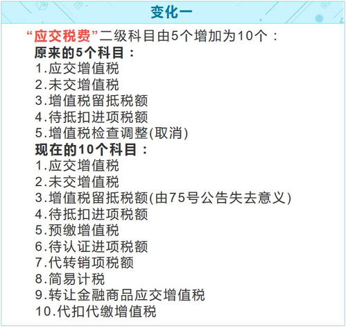 開辦,幼兒園,會(huì)計(jì)科目,設(shè)置