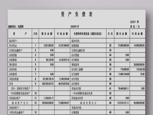 現(xiàn)金存公司賬戶記哪個(gè)會(huì)計(jì)科目