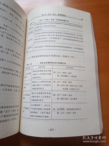 村集體經(jīng)濟組織會計科目按經(jīng)濟內容分為,村集體經(jīng)濟組織會計科目分為幾大類?,村集體經(jīng)濟組織會計科目分為