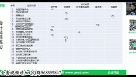 醫(yī)療單位設(shè)置會(huì)計(jì)科目