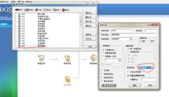 會計(jì)科目,網(wǎng)絡(luò)