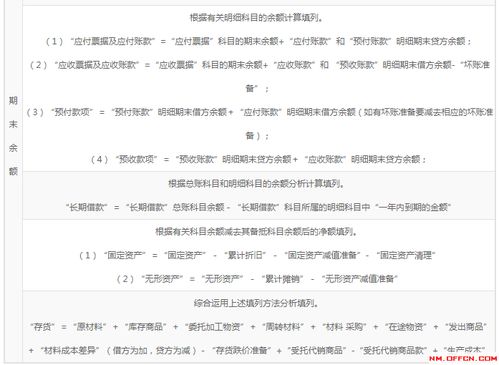 未設(shè)預(yù)付賬款會(huì)計(jì)科目計(jì)入