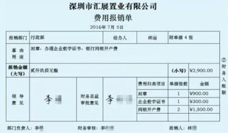 原始憑證的基本要素應包括會計科目
