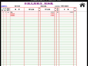 會計(jì)科目記什么明細(xì)賬