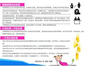 退休職工獨生子女補貼放哪個會計科目