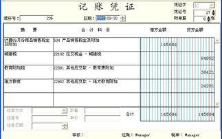 國稅局,計(jì)提,會計(jì)科目