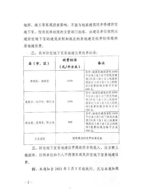 人防異地建設收費會計科目