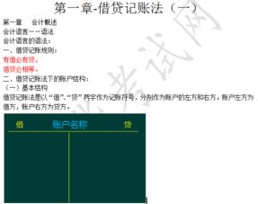 在借貸記賬法下費(fèi)用類會(huì)計(jì)科目
