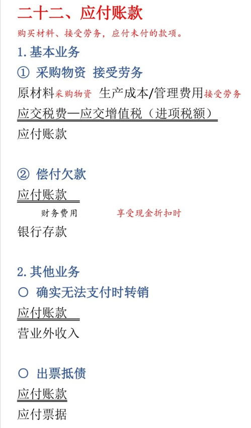 速記,會計科目