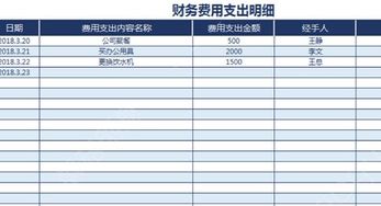 預(yù)提利息支出會計科目