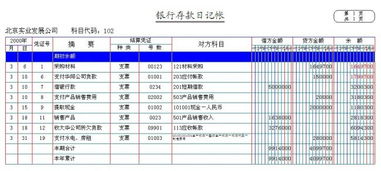 工地購(gòu)買保險(xiǎn)會(huì)計(jì)科目,購(gòu)買保險(xiǎn)計(jì)入什么會(huì)計(jì)科目,車輛保險(xiǎn)費(fèi)計(jì)入什么會(huì)計(jì)科目