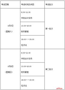 財(cái)政局會(huì)計(jì)科目