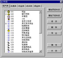農機合作社會計科目如何設置