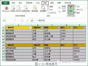 明細(xì)表,會計科目,裝修,行業(yè)