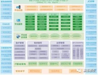 口腔醫(yī)院與口腔門診的區(qū)別,常州口腔醫(yī)院門診預(yù)約,省口腔醫(yī)院門診預(yù)約電話