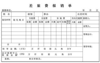 報(bào)銷差旅費(fèi)會(huì)計(jì)科目,差旅費(fèi)屬于什么會(huì)計(jì)科目,差旅費(fèi)計(jì)入什么會(huì)計(jì)科目