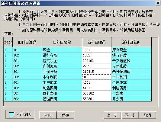 nc中如何建立會(huì)計(jì)科目表