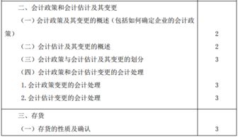 注冊會計考試會計科目大綱