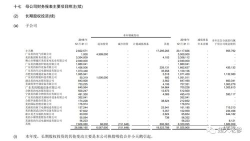 計(jì)入,期貨,損失,會(huì)計(jì)科目