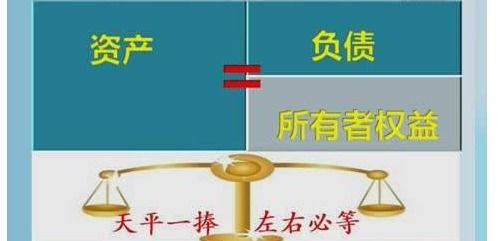 利得和損失的會計科目,影響利潤的會計科目,利得和損失對應(yīng)的會計科目