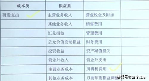 客人入住酒店會(huì)計(jì)科目