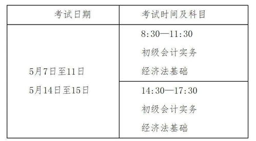 借支,會(huì)計(jì)科目
