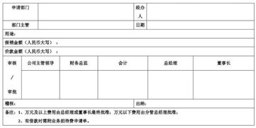 企業(yè)招待費列支哪個會計科目