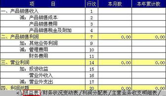 下列會計科目中屬于損益類科目的有