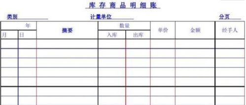 會(huì)計(jì)科目存貨與庫存商品的區(qū)別
