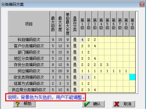 會計科目編號1221