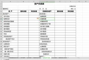 民間非營利企業(yè)稿費支出會計科目