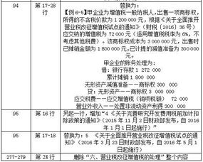 營(yíng)改增企業(yè)會(huì)計(jì)科目,營(yíng)改增后會(huì)計(jì)科目變化,營(yíng)改增園林綠化工程會(huì)計(jì)科目