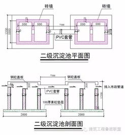 工地,配套,設(shè)施,會計科目