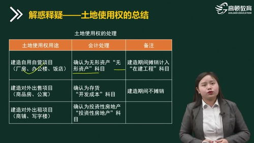 荒山投資入什么會(huì)計(jì)科目