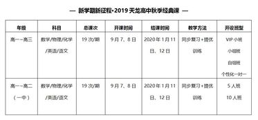 會計科目非流動資產(chǎn)包括哪些,會計科目非流動資產(chǎn),屬于非流動資產(chǎn)的會計科目