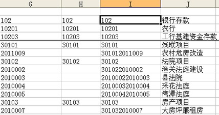 會計科目表及代碼excel表