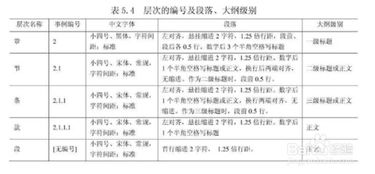 新產(chǎn)品開發(fā),會(huì)計(jì)科目