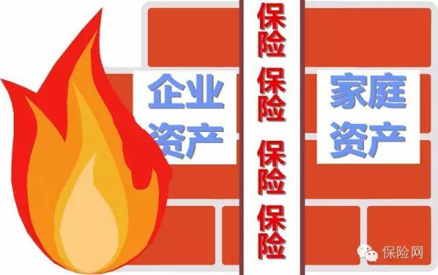預(yù)付保險(xiǎn)費(fèi)些什么會(huì)計(jì)科目