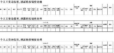 公司代扣養(yǎng)老保險會計科目