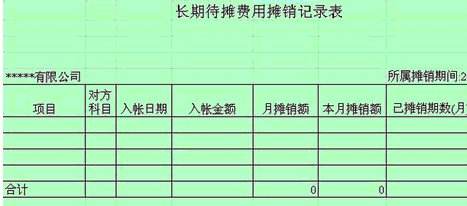 現(xiàn)在沒有待攤費(fèi)用這個(gè)會(huì)計(jì)科目了嗎,現(xiàn)在還有待攤費(fèi)用這個(gè)會(huì)計(jì)科目嗎,目前的會(huì)計(jì)科目還有待攤費(fèi)用嗎