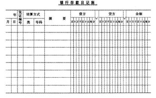 新開戶的卡存款試用會(huì)計(jì)科目